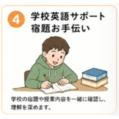 Risa 先生